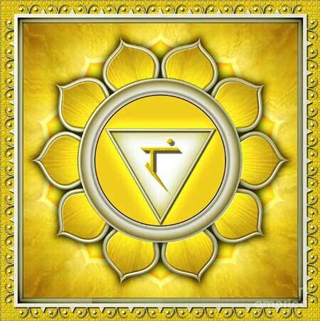Chakra &quot;Plexus solaire&quot; Manipura