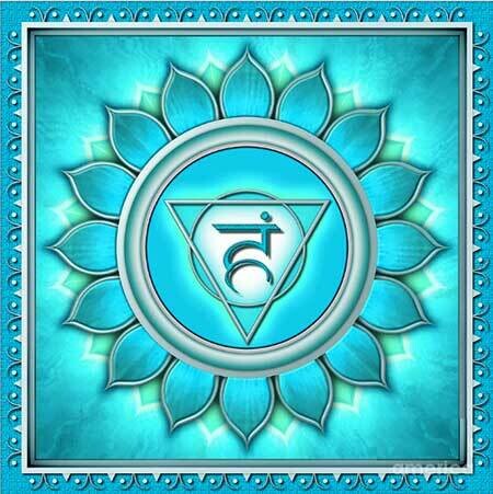 Chakra &quot;Gorge&quot; Vishuddha
