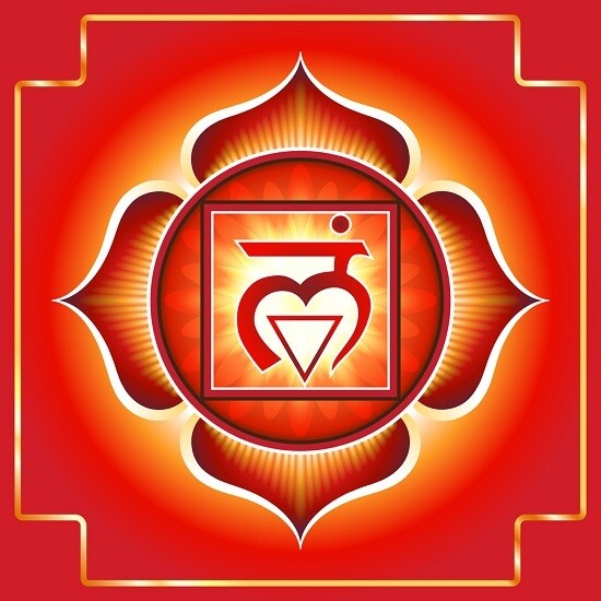 Chakra &quot;Racine&quot; Muladhara