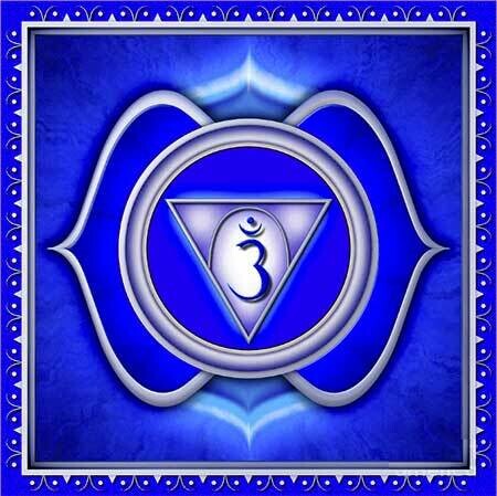 Chakra &quot;3e Oeil&quot; Ajna