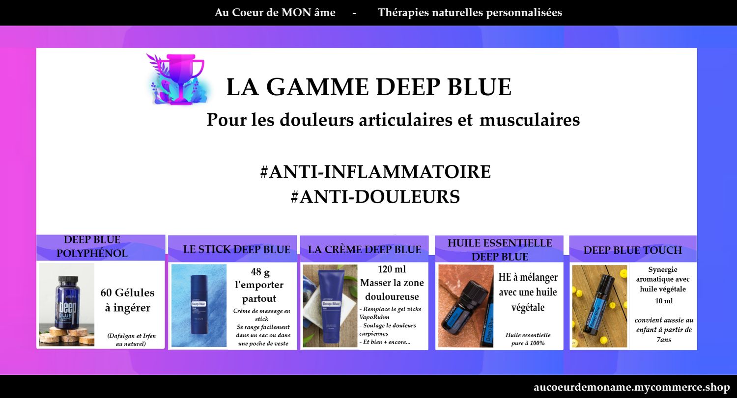 Kit complet du sportif