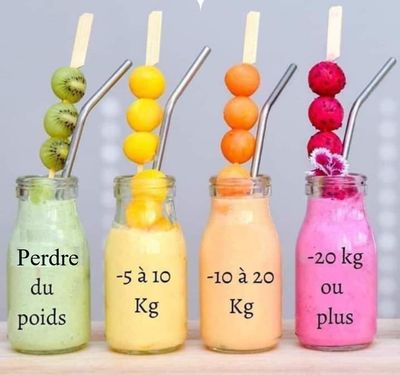 Perte de poids