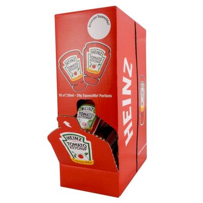 Sauces