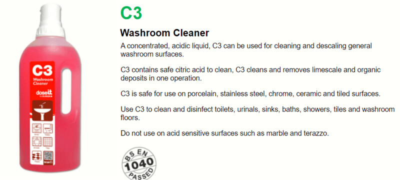 Bathroom/Washroom Cleaner