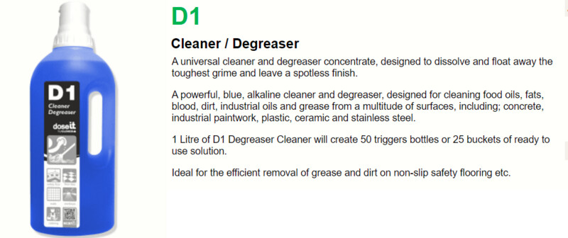 Household Degreaser
