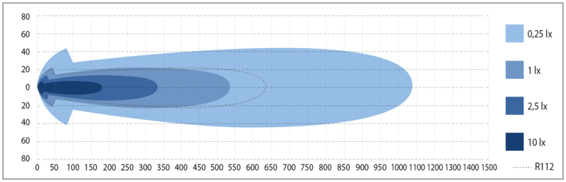 W-Light Booster 7” - NS3844