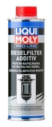 Kütuse lisand  LIQUI MOLY