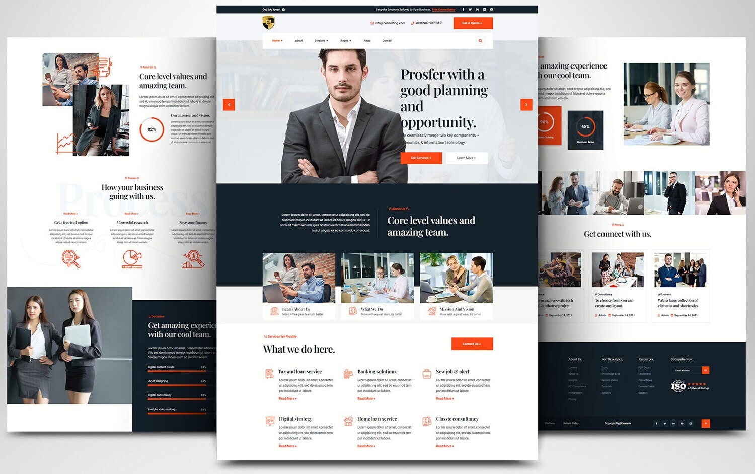 Webseite zum Thema Beratungen (Finanzberatung, Unternehmensberatung, Steuerberatung, Energieberatung u.a.) auf Basis von WORDPRESS CMS