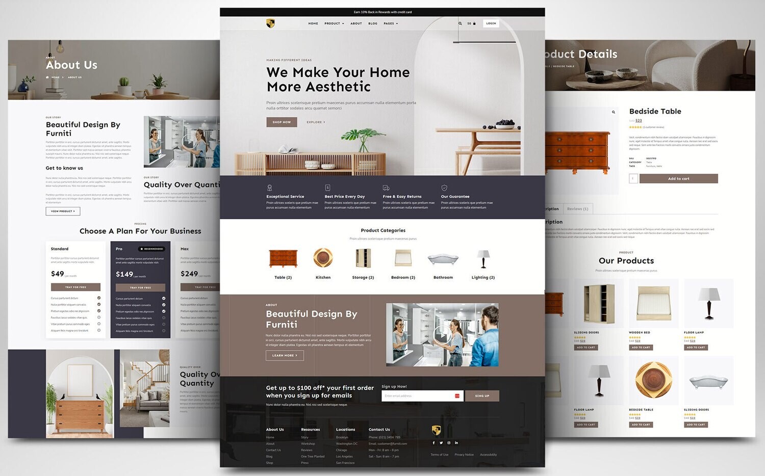 Webseite zum Thema Haus &amp; Möbel auf Basis von WORDPRESS CMS