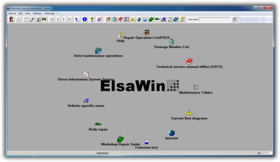 ElsaWin 6.00 + ETKA 8.2 + PET 2 [MULTILINGUAL] ON VMware