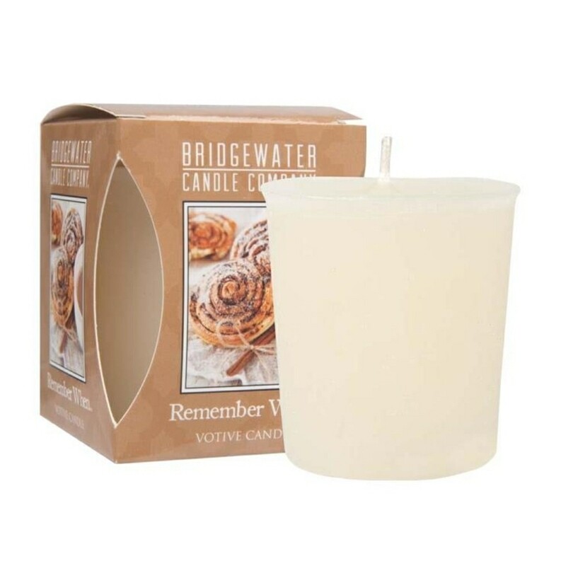 Remember when votive