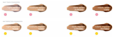 Lookx Mat Perfection Foundation : Light Nude