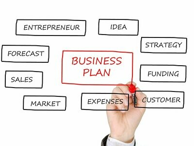 Business Writing Services - Start-Up Business Plans