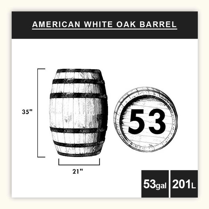Fresh dumped Bourbon Barrel Wet
