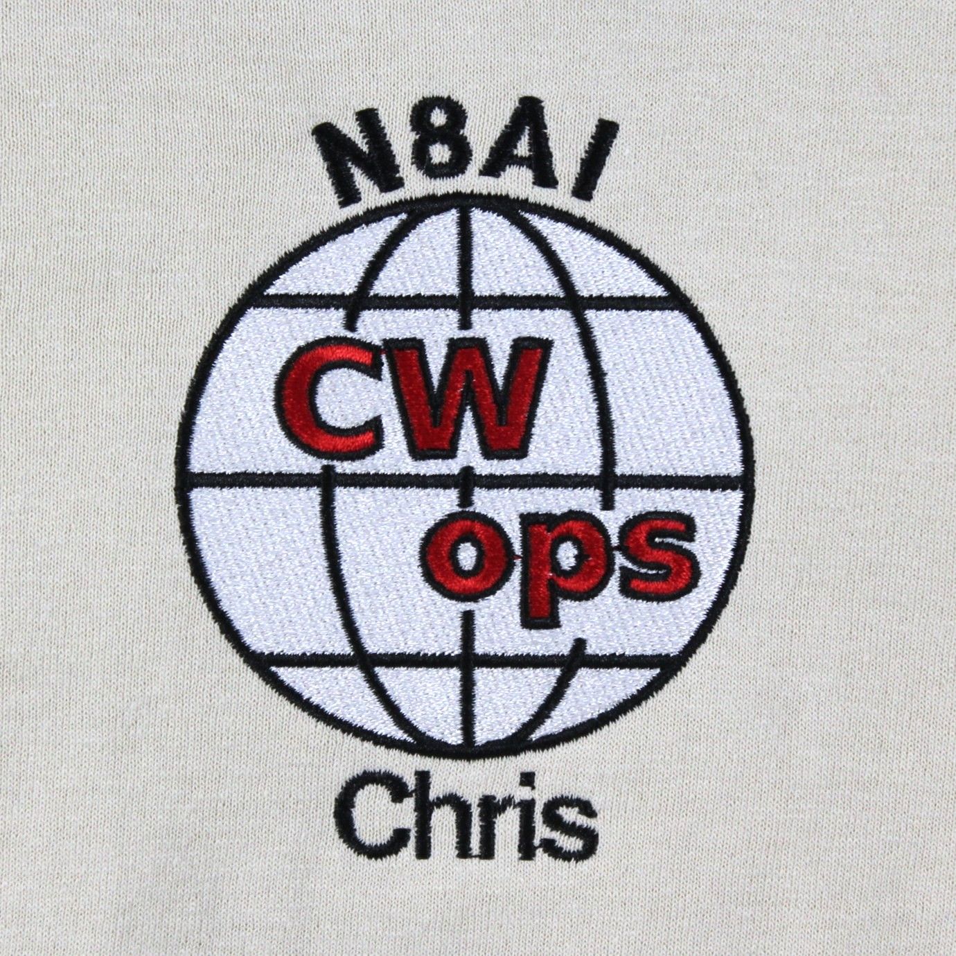 C1 CW OPS WITH NAME/CALL L/C