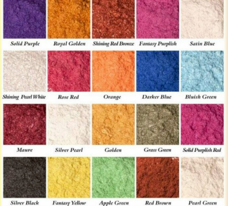 Customize Your Keepsake With Pigment, Shimmer, Flake or Crushed Birthstones - Click Through Photos For Examples