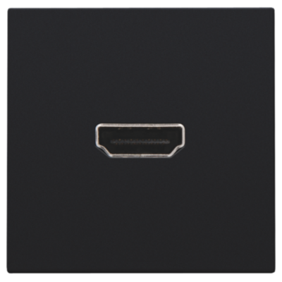 Afwerkingsset met HDMI-naar-HDMI-aansluiting, black coated