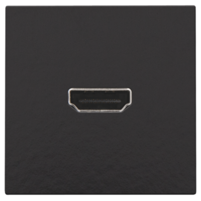 Afwerkingsset met HDMI-naar-HDMI-aansluiting, piano black coated