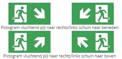 Rigel UNI Extra pictogrammenset (Set van 6 stuks)