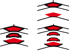 Legrand - Binnenhoek 50x80mm DLP zwart klik in