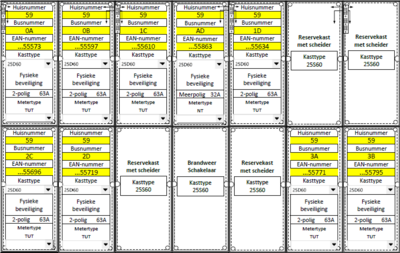Tellerverzameling 8x2p63+1x4p32+4xreserve+brandweersch Tellerverzameling 8x2p63+1x4p32+4xreserve+brandweersch