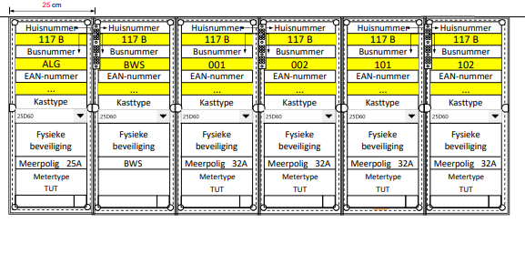 Tellerverzameling 5x4p32+ brandweerschakelaar