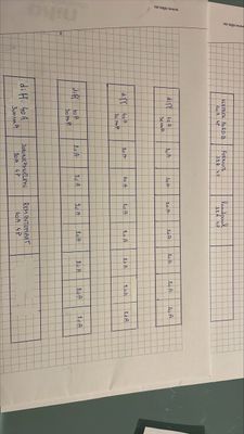 Voorbedrade zekeringskast volgens schema