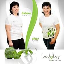 Bodykey by Nutrilite™