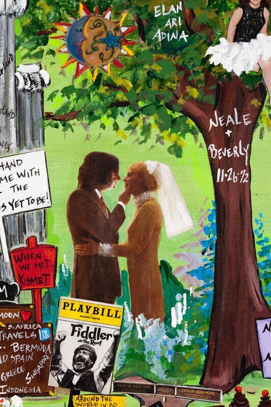 ANNIVERSARY FOR THEM,  A LOVE STORY