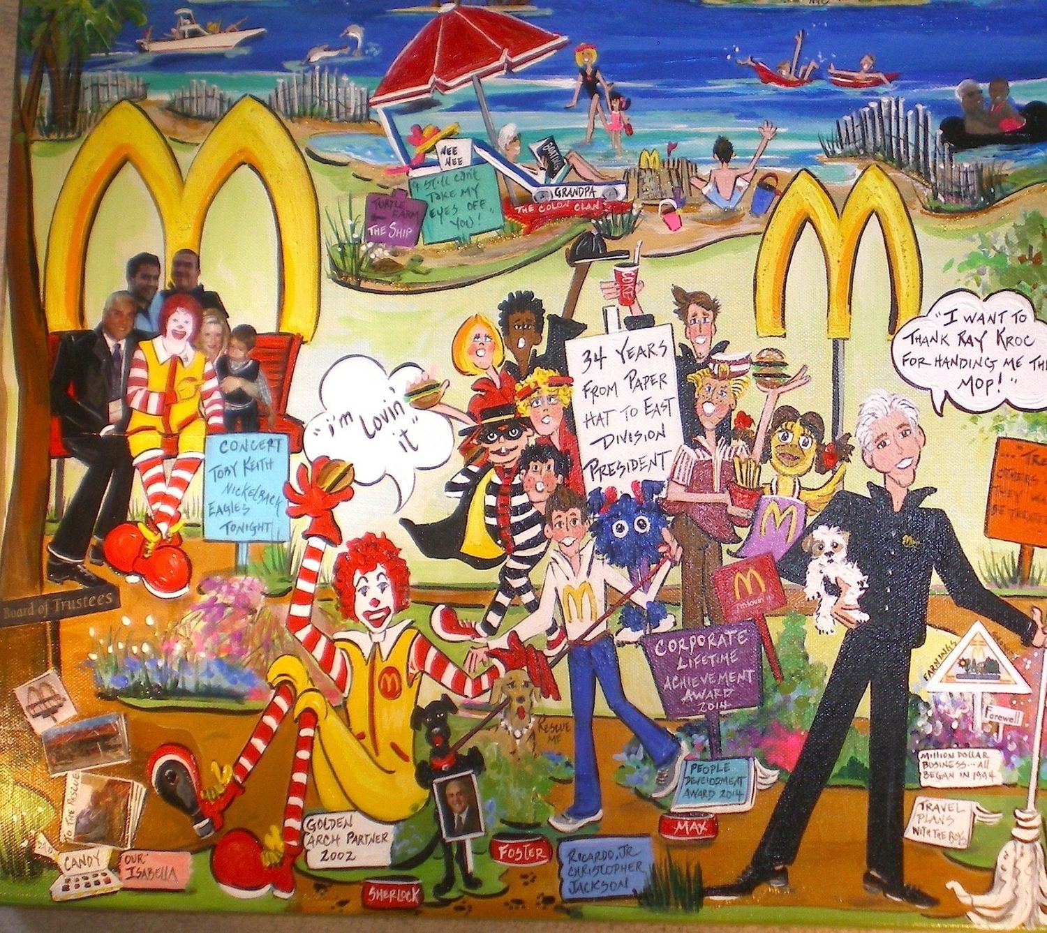 MCDONALDS CORPORATE STORY MCDONALDS CORPORATE STORY