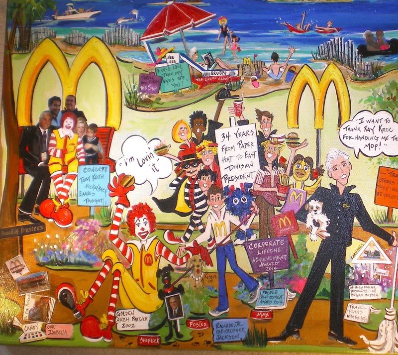 MCDONALDS CORPORATE STORY