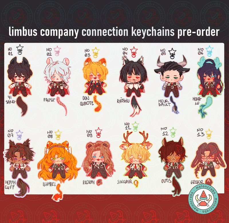 [PRE-ORDER] Limbus Company Connection Keychains
