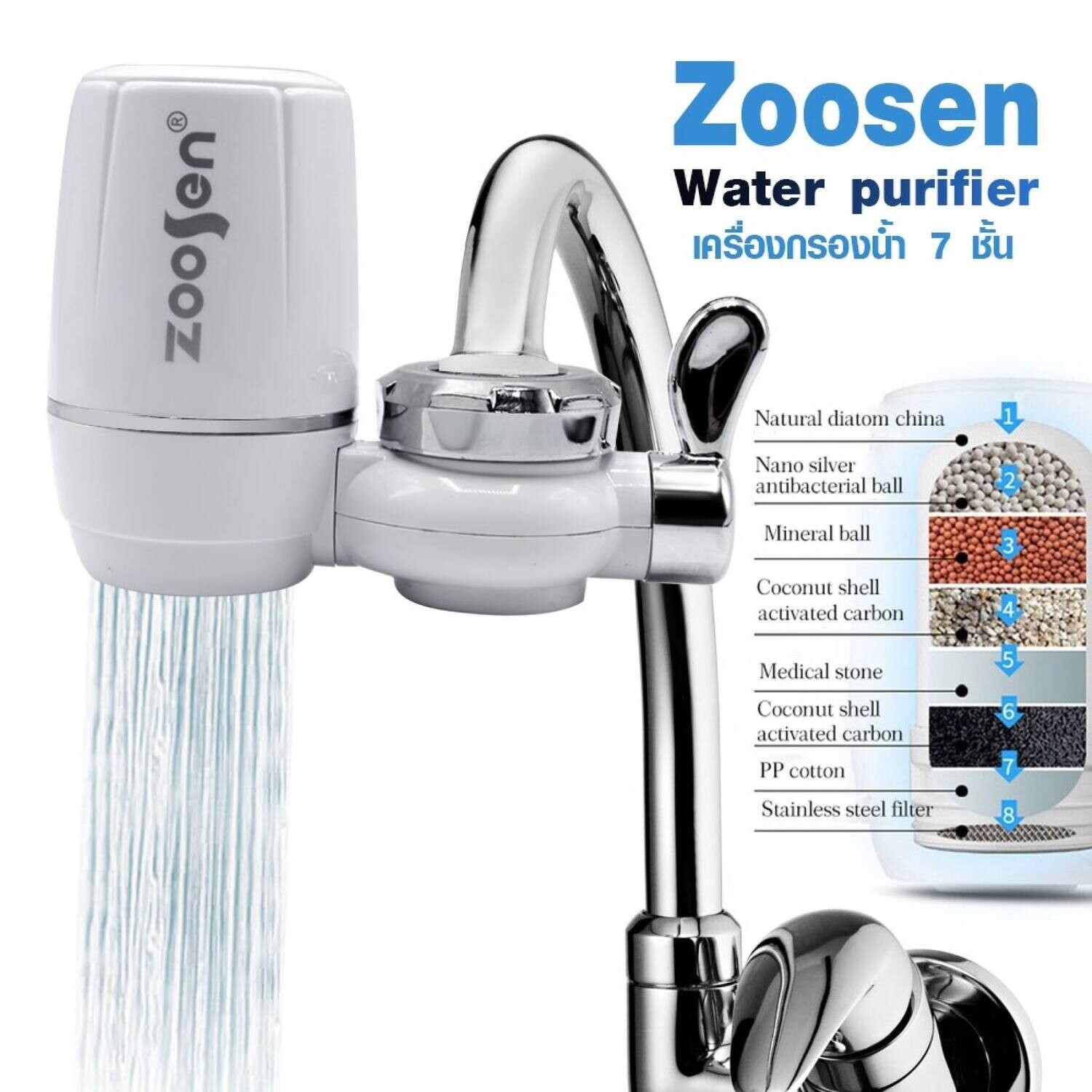 Filtro Purificador Agua Ceramico-carbon Zoosen