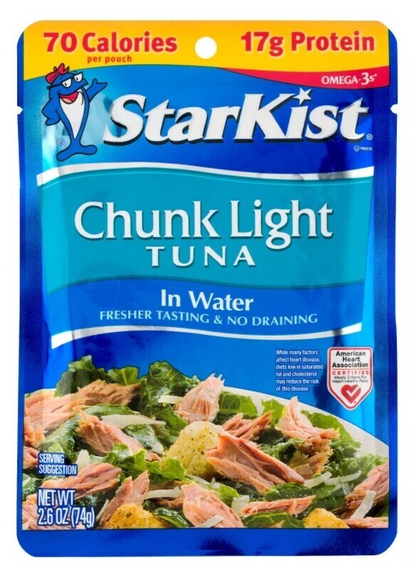 Packaged Meat