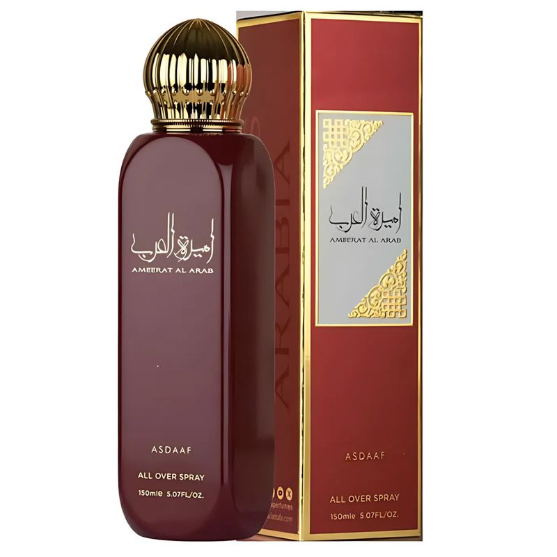 All Over Perfumes