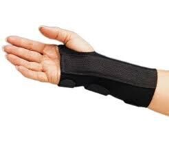 Wrist splint