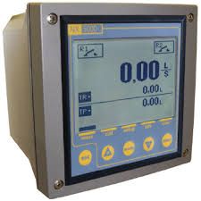 Process Analysis Instruments