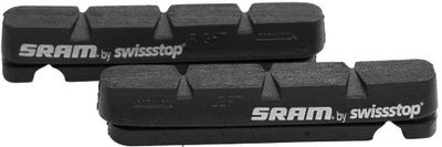 Rival/Force Brake Pad Insert