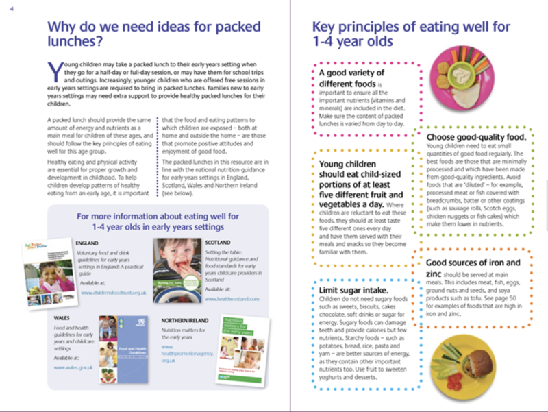 Eating Well: Packed Lunches for 1 to under-5 Year Olds (Hard Copy)