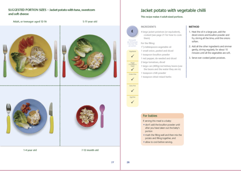 Eating Well Recipe Book (Hard Copy)