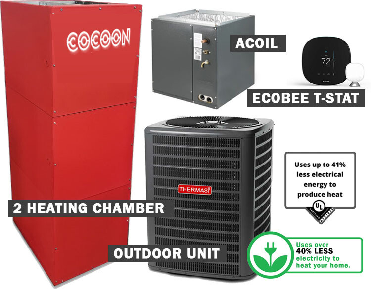 COCOON Furnace AC Bundle-2700 COCOON Furnace AC Bundle-2700