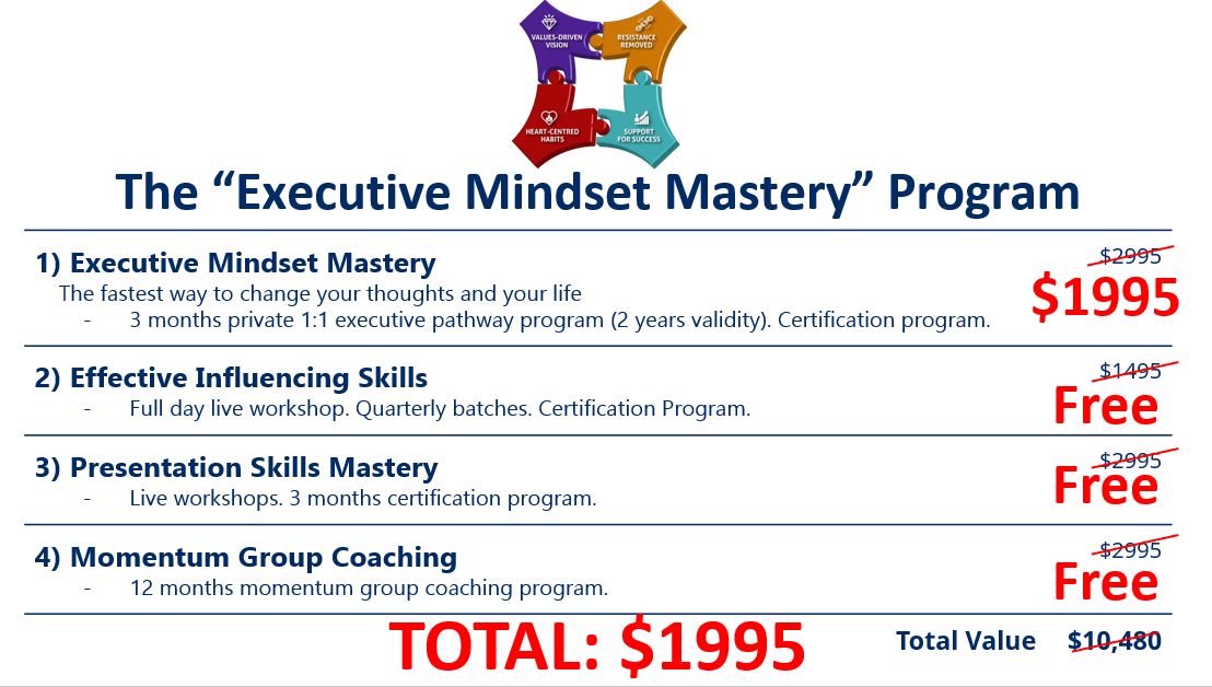 The "Executive Mindset Mastery" Program Enrolment