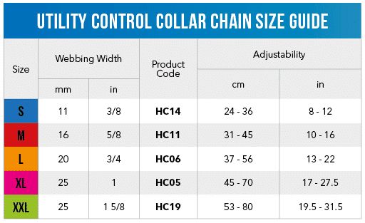 Rogz Control Collar