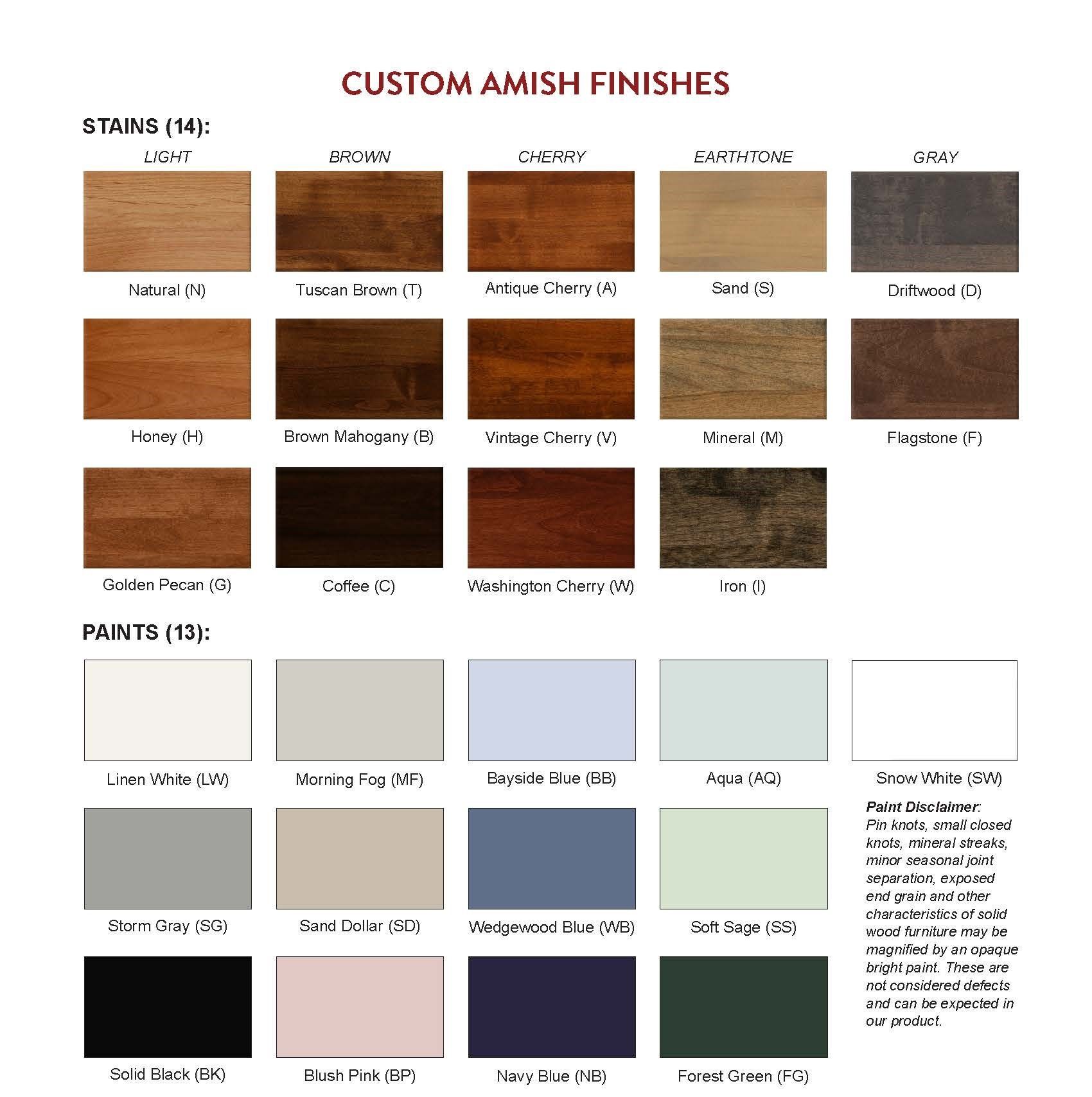 Archbold 2 West Contemporary 3 Drawer Chest