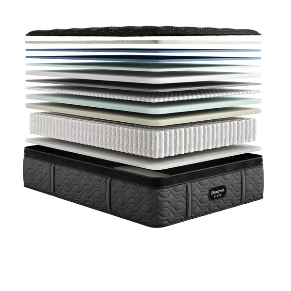 Beautyrest Black Series Three Plush Pillow Top