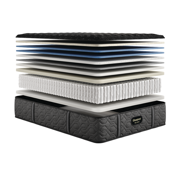 Beautyrest Black * Series Three Firm