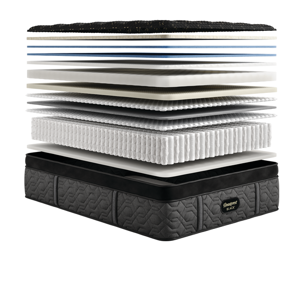 Beautyrest Black * Series Four Medium Summit Pillow Top