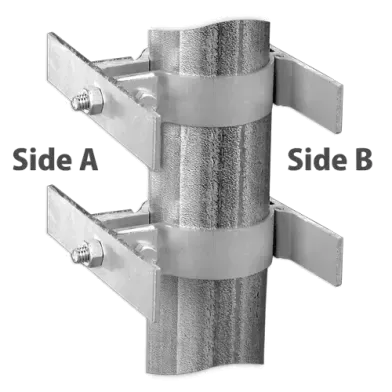 :                Pipe Post Mount Brackets 2 Signs