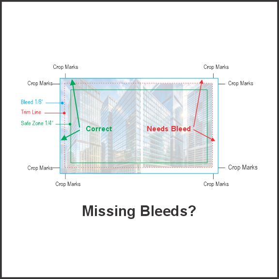 : File Preparation Bleeds