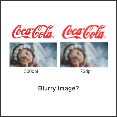 Photo Editing Photo Editing